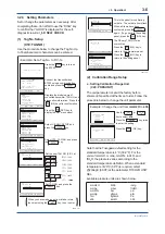 Preview for 14 page of YOKOGAWA DPharp Series User Manual