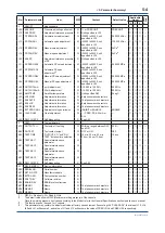 Preview for 37 page of YOKOGAWA DPharp Series User Manual