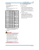 Preview for 16 page of YOKOGAWA Dpharp vigilantplant EJA Series Manual