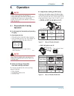 Предварительный просмотр 28 страницы YOKOGAWA Dpharp vigilantplant EJA110A User Manual