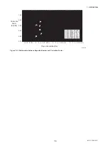 Preview for 36 page of YOKOGAWA Dpharp vigilantplant EJA115 User Manual