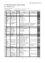 Preview for 42 page of YOKOGAWA Dpharp vigilantplant EJA115 User Manual