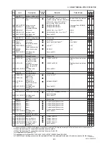 Preview for 43 page of YOKOGAWA Dpharp vigilantplant EJA115 User Manual