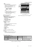 Preview for 65 page of YOKOGAWA Dpharp vigilantplant EJA115 User Manual