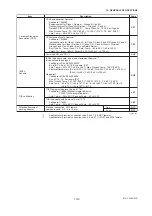 Preview for 68 page of YOKOGAWA Dpharp vigilantplant EJA115 User Manual