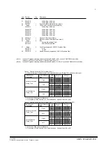 Preview for 81 page of YOKOGAWA Dpharp vigilantplant EJA115 User Manual