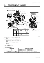 Preview for 20 page of YOKOGAWA Dpharp vigilantplant EJA310A User Manual