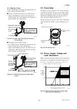 Preview for 28 page of YOKOGAWA Dpharp vigilantplant EJA310A User Manual