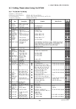 Preview for 37 page of YOKOGAWA Dpharp vigilantplant EJA310A User Manual