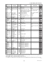 Preview for 38 page of YOKOGAWA Dpharp vigilantplant EJA310A User Manual