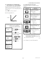 Preview for 42 page of YOKOGAWA Dpharp vigilantplant EJA310A User Manual