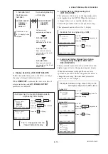 Preview for 43 page of YOKOGAWA Dpharp vigilantplant EJA310A User Manual