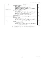 Preview for 65 page of YOKOGAWA Dpharp vigilantplant EJA310A User Manual