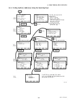 Предварительный просмотр 34 страницы YOKOGAWA Dpharp vigilantplant EJA510A User Manual