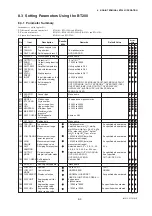 Предварительный просмотр 35 страницы YOKOGAWA Dpharp vigilantplant EJA510A User Manual