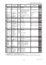 Предварительный просмотр 36 страницы YOKOGAWA Dpharp vigilantplant EJA510A User Manual