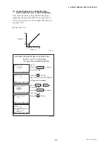 Предварительный просмотр 40 страницы YOKOGAWA Dpharp vigilantplant EJA510A User Manual