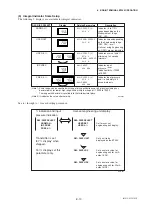 Предварительный просмотр 41 страницы YOKOGAWA Dpharp vigilantplant EJA510A User Manual