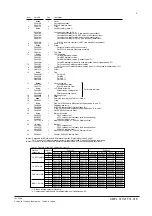 Предварительный просмотр 65 страницы YOKOGAWA Dpharp vigilantplant EJA510A User Manual