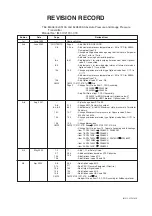 Предварительный просмотр 66 страницы YOKOGAWA Dpharp vigilantplant EJA510A User Manual