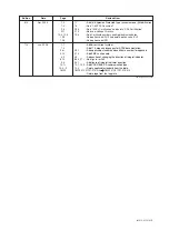 Предварительный просмотр 67 страницы YOKOGAWA Dpharp vigilantplant EJA510A User Manual