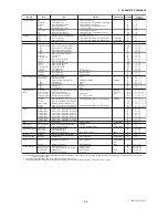 Preview for 41 page of YOKOGAWA DpharpEJX vigilantplant EJX Series Manual