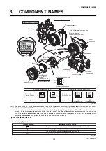 Preview for 20 page of YOKOGAWA DpharpEJX vigilantplant EJX110 User Manual