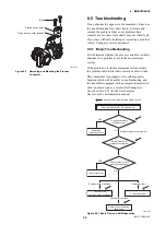 Preview for 42 page of YOKOGAWA DpharpEJX vigilantplant EJX110 User Manual