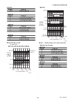 Preview for 47 page of YOKOGAWA DpharpEJX vigilantplant EJX110 User Manual