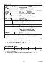 Preview for 54 page of YOKOGAWA DpharpEJX vigilantplant EJX110 User Manual