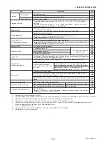 Preview for 56 page of YOKOGAWA DpharpEJX vigilantplant EJX110 User Manual