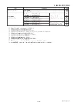 Preview for 57 page of YOKOGAWA DpharpEJX vigilantplant EJX110 User Manual