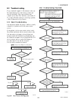 Preview for 37 page of YOKOGAWA DpharpEJX vigilantplant EJX210A User Manual