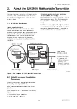 Preview for 9 page of YOKOGAWA DpharpEJX vigilantplant EJX910A User Manual