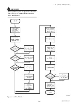 Preview for 10 page of YOKOGAWA DpharpEJX vigilantplant EJX910A User Manual