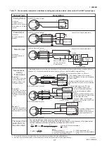 Preview for 40 page of YOKOGAWA DpharpEJX vigilantplant EJX910A User Manual