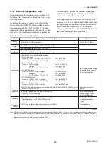 Preview for 46 page of YOKOGAWA DpharpEJX vigilantplant EJX910A User Manual