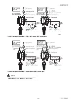 Preview for 47 page of YOKOGAWA DpharpEJX vigilantplant EJX910A User Manual