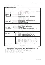 Preview for 60 page of YOKOGAWA DpharpEJX vigilantplant EJX910A User Manual