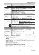 Preview for 63 page of YOKOGAWA DpharpEJX vigilantplant EJX910A User Manual