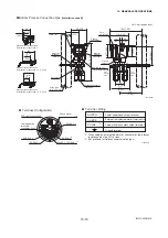 Preview for 65 page of YOKOGAWA DpharpEJX vigilantplant EJX910A User Manual