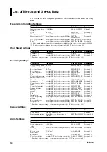 Preview for 16 page of YOKOGAWA DR130 User Manual