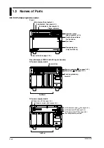 Preview for 19 page of YOKOGAWA DR130 User Manual