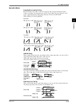 Preview for 37 page of YOKOGAWA DR130 User Manual