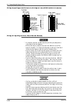 Предварительный просмотр 60 страницы YOKOGAWA DR130 User Manual