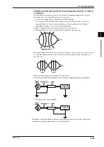 Preview for 75 page of YOKOGAWA DR130 User Manual