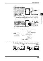 Предварительный просмотр 77 страницы YOKOGAWA DR130 User Manual