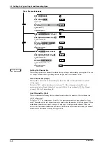 Предварительный просмотр 92 страницы YOKOGAWA DR130 User Manual