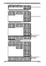 Предварительный просмотр 98 страницы YOKOGAWA DR130 User Manual