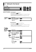 Предварительный просмотр 103 страницы YOKOGAWA DR130 User Manual